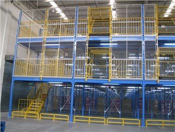 Ράφια πολλαπλών επιπέδων